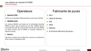 CONSEIL EN MANAGEMENT 22Copyright Beijaflore Group
Les acteurs du marché LP-WAN
Autres technologies
Operateurs
 Qowisio (FR) :
Utilise une technologie UNB propriétaire comme pour SIGFOX.
 INGENU (US) :
Les réseaux INGENU sont basés sur la technologie brevetée
RPMA et opère dans la bande des 2,4 GHz. INGENU fournit
l'ensemble de la pile de la connectivité sans fil, les puces RPMA,
les points d'accès sans fil RPMA, et d'autres matériels et
logiciels associés.
 Autres :
operateurs utilisant des architectures ouvertes sur fréquences
libres comme le Weightless (GB).
Fabricants de puces
 Neul
 Cable & Wireless
 CSR
 ARM
 INGENU
 et d’autres fabricants de puces …
 