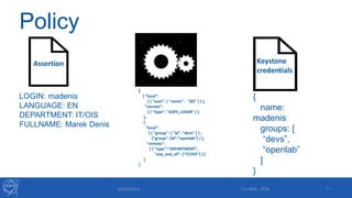 Policy
24/09/2015 Tim Bell - RDA 11
LOGIN: madenis
LANGUAGE: EN
DEPARTMENT: IT/OIS
FULLNAME: Marek Denis
Assertion Keystone
credentials
{
name:
madenis
groups: [
“devs”,
“openlab”
]
}
[
{ "local":
[ { "user": { "name": "{0}" } } ],
"remote":
[ { "type": "ADFS_LOGIN" } ]
},
{
"local":
[ { "group": { "id": “devs" } } ,
{“group”: {ïd”:”openlab”} } ],
"remote":
[ { "type":"DEPARTMENT",
"any_one_of": ["IT/OIS"] } ]
}
]
 