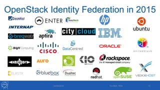OpenStack Identity Federation in 2015
24/09/2015 Tim Bell - RDA 12
 