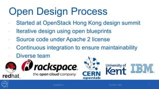 Open Design Process
24/09/2015 Tim Bell - RDA 7
• Started at OpenStack Hong Kong design summit
• Iterative design using open blueprints
• Source code under Apache 2 license
• Continuous integration to ensure maintainability
• Diverse team
 
