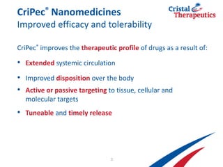 3
CriPec® Nanomedicines
Improved efficacy and tolerability
CriPec® improves the therapeutic profile of drugs as a result of:
• Extended systemic circulation
• Improved disposition over the body
• Active or passive targeting to tissue, cellular and
molecular targets
• Tuneable and timely release
3
 