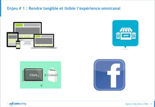 © 19
Enjeu # 1 : Rendre tangible et lisible l’expérience omnicanal
 