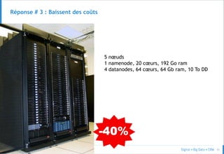 © 25
Réponse # 3 : Baissent des coûts
5 nœuds
1 namenode, 20 cœurs, 192 Go ram
4 datanodes, 64 cœurs, 64 Gb ram, 10 To DD
 