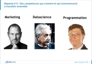 © 27
Réponse # 5 : Des compétences qui crantent et qui (commencent)
à travailler ensemble
Marketing Datascience Programmation
 