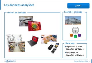 © 31
Les données analysées AVANT
Univers de données Format et stockage
Historique
Important sur les
données agrégées
Faible sur les
données unitaires
 