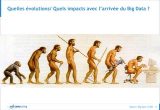 © 38
Quelles évolutions/ Quels impacts avec l’arrivée du Big Data ?
 