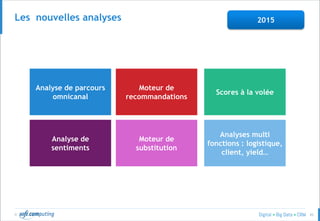 © 43
Les nouvelles analyses
Analyse de parcours
omnicanal
Analyse de
sentiments
Moteur de
substitution
Analyses multi
fonctions : logistique,
client, yield…
Scores à la volée
Moteur de
recommandations
2015
 