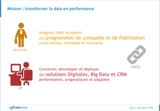 © 7
Mission : transformer la data en performance
Business
IT
Imaginer, bâtir et opérer
des programmes de conquête et de fidélisation
cross-canaux, rentables et innovants
Concevoir, développer et déployer
des solutions Digitales, Big Data et CRM
performantes, pragmatiques et adaptées
AMOA
 