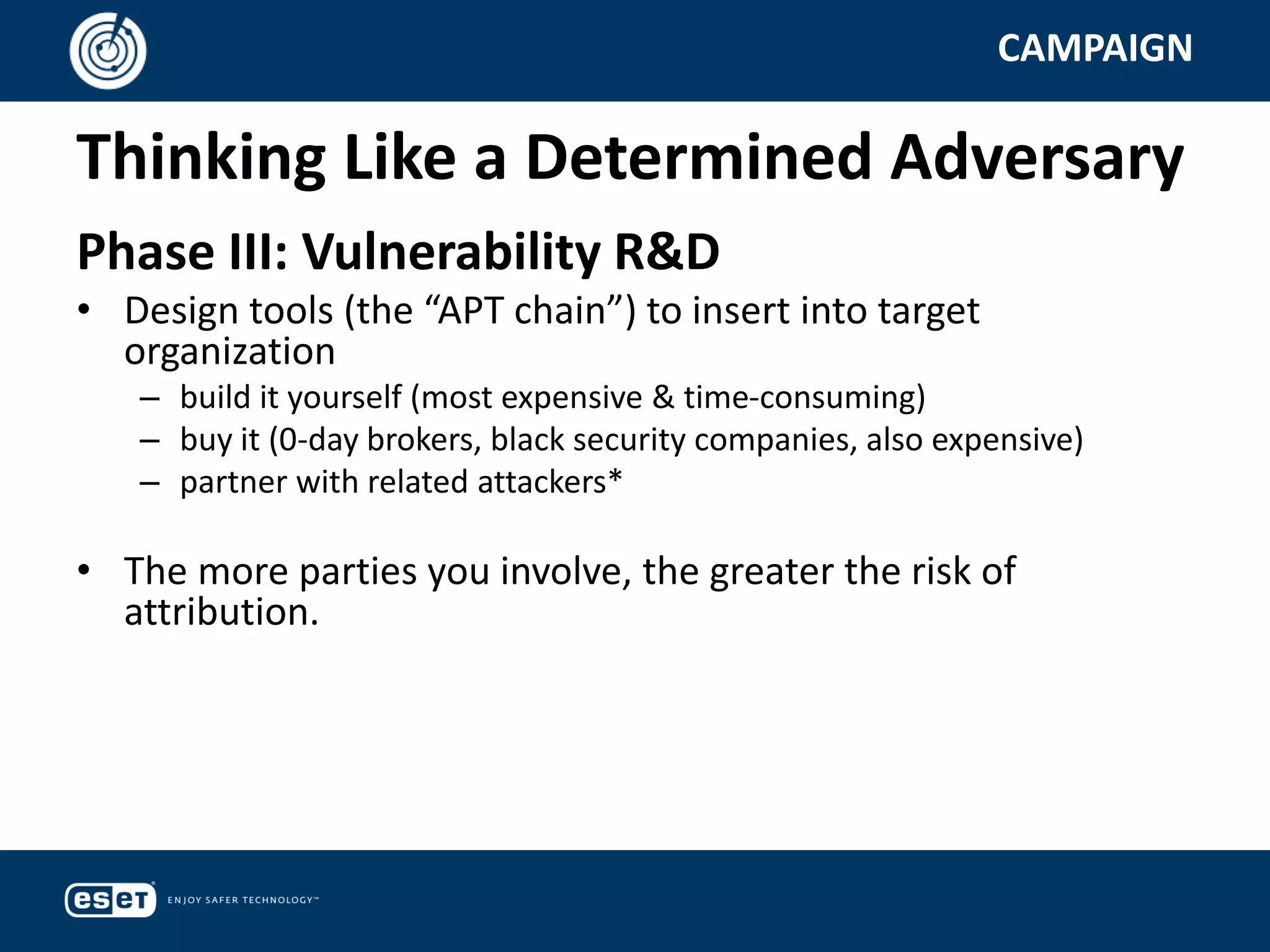 Thinking Like a Determined Adversary
CAMPAIGN
Phase III: Vulnerability R&D
• Design tools (the “APT chain”) to insert into target
organization
– build it yourself (most expensive & time-consuming)
– buy it (0-day brokers, black security companies, also expensive)
– partner with related attackers*
• The more parties you involve, the greater the risk of
attribution.
 