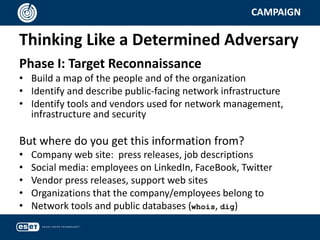 Thinking Like a Determined Adversary
CAMPAIGN
Phase I: Target Reconnaissance
• Build a map of the people and of the organization
• Identify and describe public-facing network infrastructure
• Identify tools and vendors used for network management,
infrastructure and security
But where do you get this information from?
• Company web site: press releases, job descriptions
• Social media: employees on LinkedIn, FaceBook, Twitter
• Vendor press releases, support web sites
• Organizations that the company/employees belong to
• Network tools and public databases (whois, dig)
 