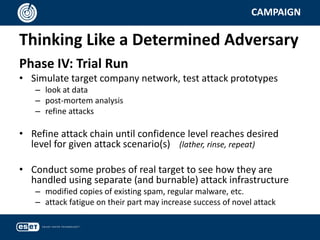 Thinking Like a Determined Adversary
CAMPAIGN
Phase IV: Trial Run
• Simulate target company network, test attack prototypes
– look at data
– post-mortem analysis
– refine attacks
• Refine attack chain until confidence level reaches desired
level for given attack scenario(s) (lather, rinse, repeat)
• Conduct some probes of real target to see how they are
handled using separate (and burnable) attack infrastructure
– modified copies of existing spam, regular malware, etc.
– attack fatigue on their part may increase success of novel attack
 
