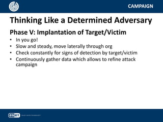 Thinking Like a Determined Adversary
CAMPAIGN
Phase V: Implantation of Target/Victim
• In you go!
• Slow and steady, move laterally through org
• Check constantly for signs of detection by target/victim
• Continuously gather data which allows to refine attack
campaign
 