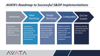 AVATA’s Roadmap to Successful S&OP Implementations
 