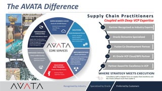The AVATA Difference
Su p p ly Ch ain Practition ers
Coupled with Deep VCP Expertise
Gartner Recognized as Industry Experts
Oracle Demantra Specialized
Fusion Co-Development Partner
#1 Oracle VCP Cloud/BPS Partner
Partner Award for Excellence in VCP
Specialized by Oracle Preferred by CustomersRecognized by Industry
 