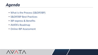 Agenda
• What is the Process (S&OP/IBP)
• S&OP/IBP Best Practices
• IBP express & Benefits
• AVATA’s Roadmap
• Online IBP Assessment
 