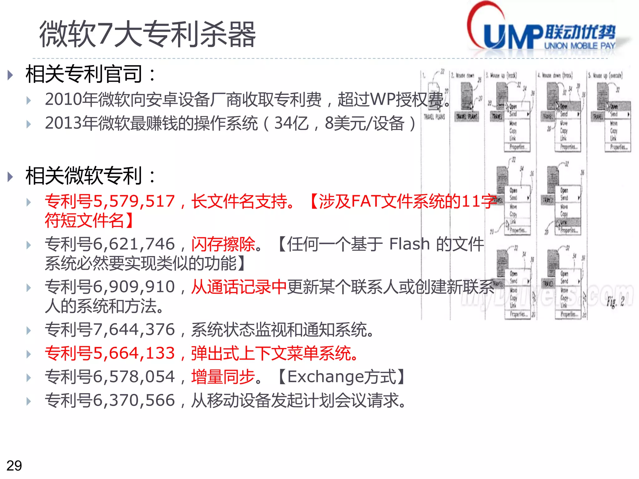 29
微软7大专利杀器
 相关专利官司：
 2010年微软向安卓设备厂商收取专利费，超过WP授权费。
 2013年微软最赚钱的操作系统（34亿，8美元/设备）
 相关微软专利：
 专利号5,579,517，长文件名支持。【涉及FAT文件系统的11字
符短文件名】
 专利号6,621,746，闪存擦除。【任何一个基于 Flash 的文件
系统必然要实现类似的功能】
 专利号6,909,910，从通话记录中更新某个联系人或创建新联系
人的系统和方法。
 专利号7,644,376，系统状态监视和通知系统。
 专利号5,664,133，弹出式上下文菜单系统。
 专利号6,578,054，增量同步。【Exchange方式】
 专利号6,370,566，从移动设备发起计划会议请求。
 