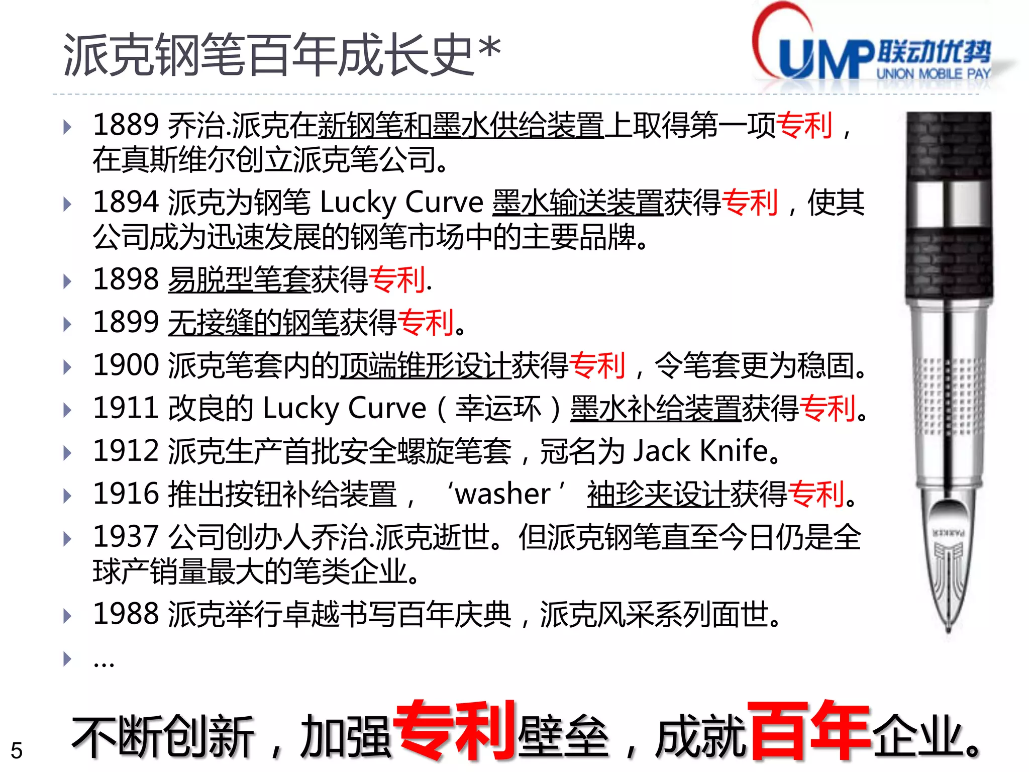 5
派克钢笔百年成长史*
 1889 乔治.派克在新钢笔和墨水供给装置上取得第一项专利，
在真斯维尔创立派克笔公司。
 1894 派克为钢笔 Lucky Curve 墨水输送装置获得专利，使其
公司成为迅速发展的钢笔市场中的主要品牌。
 1898 易脱型笔套获得专利.
 1899 无接缝的钢笔获得专利。
 1900 派克笔套内的顶端锥形设计获得专利，令笔套更为稳固。
 1911 改良的 Lucky Curve（幸运环）墨水补给装置获得专利。
 1912 派克生产首批安全螺旋笔套，冠名为 Jack Knife。
 1916 推出按钮补给装置，‘washer ’袖珍夹设计获得专利。
 1937 公司创办人乔治.派克逝世。但派克钢笔直至今日仍是全
球产销量最大的笔类企业。
 1988 派克举行卓越书写百年庆典，派克风采系列面世。
 …
不断创新，加强专利壁垒，成就百年企业。
 
