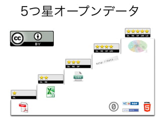 5つ星オープンデータ
 