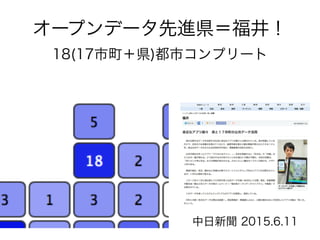 オープンデータ先進県＝福井！
18(17市町＋県)都市コンプリート
中日新聞 2015.6.11
 