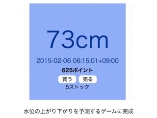 水位の上がり下がりを予測するゲームに完成
 