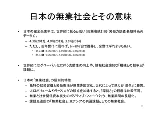日本の無業社会とその意味
• 日本の完全失業率は、世界的に見ると低い（総務省統計局「労働力調査	
  長期時系列
データ」）。
– 4.3%(2012)、4.0%(2013)、3.6%(2014)
– ただし、若年世代に限れば、6〜8％台で推移し、全世代平均よりも高い。	
  
• 15-­‐24歳：8.1%(2012)、6.9%(2013)、6.3%(2014)
• 25-­‐34歳：5.5%(2012)、5.3%(2013)、4.6%(2014)
• 世界的にはグローバル化に伴う流動性の向上や、情報社会論的な「機械との競争」が
課題に。
• 日本の「無業社会」の個別的特徴
– 独特の就労習慣と労働市場が無業を固定化。世代によって見える「景色」に差異。
– 人口ボリュームやラベリングの観点を加味すると、「深刻さ」の程度は比較不可。
– 無業と社会関係資本喪失のポジティブ・フィードバック、無業期間の長期化。
– 課題先進国の「無業社会」。東アジアの共通課題としての無業社会。
12
 