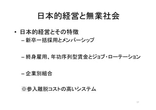 日本的経営と無業社会
• 日本的経営とその特徴
– 新卒一括採用とメンバーシップ
– 終身雇用、年功序列型賃金とジョブ・ローテーション
– 企業別組合
※参入離脱コストの高いシステム
17
 