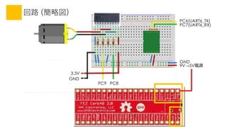 3.3V
GND
GND
9V5VԴ
PC9 PC8
PC7(UART6_RX)
PC6(UART6_TX)
· (ԇ)
 