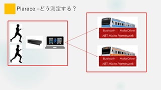 Plarace Cɤy룿
.NET Micro Framework
Bluetooth MotorDriver
.NET Micro Framework
Bluetooth MotorDriver
 