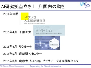 Laboratory for Social Informatics
AIоϤڤ΄Ӥ	
201410	
 ?
	
 ?
	
 ?
	
 ?
	
 ?
20154¡ǧ~	
 ?
	
 ?
	
 ?
	
 ?
20154¡ꥯ`	
 ?
	
 ?
20155¡bt	
 ?AI󥿩`	
 ?
	
20158¡c ˹֪?ӥåǩ`о_k󥿩`	
 ?
 
