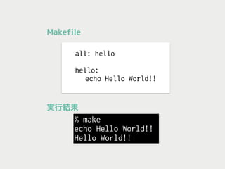 all: hello
hello:
echo Hello World!!
% make
echo Hello World!!
Hello World!!
Makefile
実行結果
 
