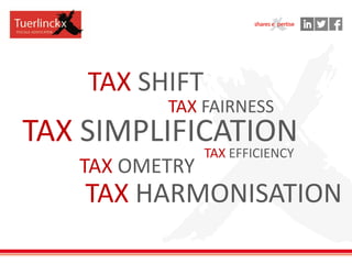 TAX SHIFT
TAX HARMONISATION
TAX EFFICIENCY
TAX SIMPLIFICATION
TAX OMETRY
TAX FAIRNESS
 