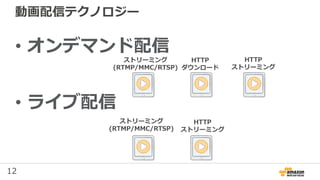 12
動画配信テクノロジー
• オンデマンド配信
• ライブ配信
ストリーミング
(RTMP/MMC/RTSP)
HTTP
ダウンロード
HTTP
ストリーミング
ストリーミング
(RTMP/MMC/RTSP)
HTTP
ストリーミング
 