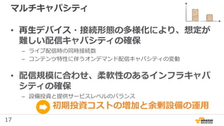 17
マルチキャパシティ
• 再生デバイス・接続形態の多様化により、想定が
難しい配信キャパシティの確保
– ライブ配信時の同時接続数
– コンテンツ特性に伴うオンデマンド配信キャパシティの変動
• 配信規模に合わせ、柔軟性のあるインフラキャパ
シティの確保
– 設備投資と提供サービスレベルのバランス
初期投資コストの増加と余剰設備の運用
 