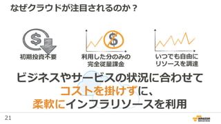 21
なぜクラウドが注目されるのか？
初期投資不要 利用した分のみの
完全従量課金
いつでも自由に
リソースを調達
ビジネスやサービスの状況に合わせて
コストを掛けずに、
柔軟にインフラリソースを利用
 