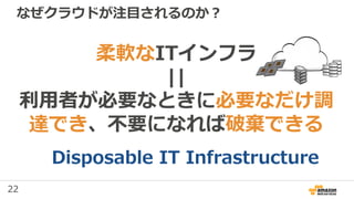 22
なぜクラウドが注目されるのか？
柔軟なITインフラ
||
利用者が必要なときに必要なだけ調
達でき、不要になれば破棄できる
Disposable IT Infrastructure
 