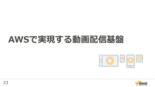 23
AWSで実現する動画配信基盤
 