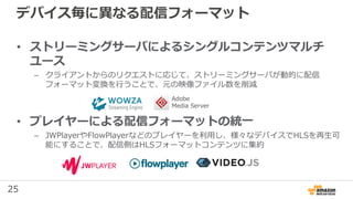 25
デバイス毎に異なる配信フォーマット
• ストリーミングサーバによるシングルコンテンツマルチ
ユース
– クライアントからのリクエストに応じて、ストリーミングサーバが動的に配信
フォーマット変換を行うことで、元の映像ファイル数を削減
• プレイヤーによる配信フォーマットの統一
– JWPlayerやFlowPlayerなどのプレイヤーを利用し、様々なデバイスでHLSを再生可
能にすることで、配信側はHLSフォーマットコンテンツに集約
Adobe
Media Server
 