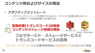 29
コンテンツ数およびサイズの増加
• アダプティブビットレート
– アダプティブビットレートを実現するためには、デバイスに最適な異なるビット
レートの映像データを複数準備する必要がある
フルマネージドサービスによる運用負担軽減と従量課金モデルによるコスト削減
変換処理(トランスコード)の負担
コンテンツストレージ容量の増加
フルマネージド・ストレージサービスと
トランスコードサービスの活用
Amazon S3 Amazon
Elastic Transcoder
 
