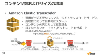 31
コンテンツ数およびサイズの増加
• Amazon Elastic Transcoder
• 運用が一切不要なフルマネージドトランスコードサービス
• 処理数に応じて自動的にスケール
• コンテンツの尺に対して従量課金
• 様々な出力フォーマット,ビットレートをサポート
(H.264,VP8,AAC,vorbis/
mp4,mpg,HLS,FLV,iSMV,webm,mp3...)
Amazon S3
(アップロード領域)
Amazon S3
(コンテンツストレージ)
Elastic Transcoder
(トランスコーダー)
アップロード
トランスコード
配信
 