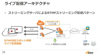 39
ライブ配信アーキテクチャ
• ストリーミングサーバによるRTMPストリーミング配信パターン
Amazon EC2
(仮想サーバ)
クラスタリング
による分散
LiveEncoder
LIVE
Internet
RTMP対応スポット利用
ライブ配信基盤 イベント開催時のみ起動
RTMP
 