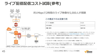 45
ライブ配信配信コスト試算(参考)
(参照) https://aws.amazon.com/jp/cdp/cdn-live/
※2015.09時点 東京リージョンでの価格
約1Mbpsで2時間のライブ映像を5,000人が視聴
 