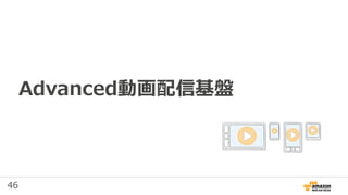 46
Advanced動画配信基盤
 