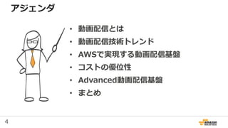 4
アジェンダ
• 動画配信とは
• 動画配信技術トレンド
• AWSで実現する動画配信基盤
• コストの優位性
• Advanced動画配信基盤
• まとめ
 