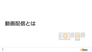 5
動画配信とは
 