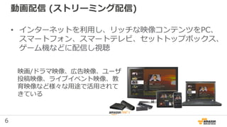 6
動画配信 (ストリーミング配信)
• インターネットを利用し、リッチな映像コンテンツをPC、
スマートフォン、スマートテレビ、セットトップボックス、
ゲーム機などに配信し視聴
映画/ドラマ映像、広告映像、ユーザ
投稿映像、ライブイベント映像、教
育映像など様々な用途で活用されて
きている
 