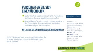 
17.15-17.30
Kommentar:
Notieren Sie alle
Spontanlösungen,
Ideen und
Anregungen auf
die Wunschkarten.
Alles ist
erlaubt! Die
Karten gehen als
Input an die
Fachgruppen.
 Stellen Sie fest, was Ihnen noch fehlt. Formulieren
Sie Fragen, die neue Möglichkeiten schaffen
 Beratschlagen Sie, ob es bereits Lösungsansätze in
der Gruppe gibt. Themen, die sich verbinden
und/oder Fragen, die inspirieren.
Finden Sie gemeinsam heraus und besprechen Sie
sich, wie Sie die beschriebenen Hilfestellungen
nutzen können.
 