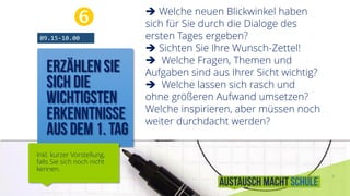 9
 Welche neuen Blickwinkel haben
sich für Sie durch die Dialoge des
ersten Tages ergeben?
 Sichten Sie Ihre Wunsch-Zettel!
 Welche Fragen, Themen und
Aufgaben sind aus Ihrer Sicht wichtig?
 Welche lassen sich rasch und
ohne größeren Aufwand umsetzen?
Welche inspirieren, aber müssen noch
weiter durchdacht werden?

09.15-10.00
Inkl. kurzer Vorstellung,
falls Sie sich noch nicht
kennen.
 