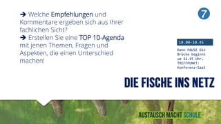 11

10.00-10.45
Dann PAUSE Die
Brücke beginnt
um 11.45 Uhr.
TREFFPUNKT:
Konferenz-Saal
 Welche Empfehlungen und
Kommentare ergeben sich aus Ihrer
fachlichen Sicht?
 Erstellen Sie eine TOP 10-Agenda
mit jenen Themen, Fragen und
Aspekten, die einen Unterschied
machen!
 