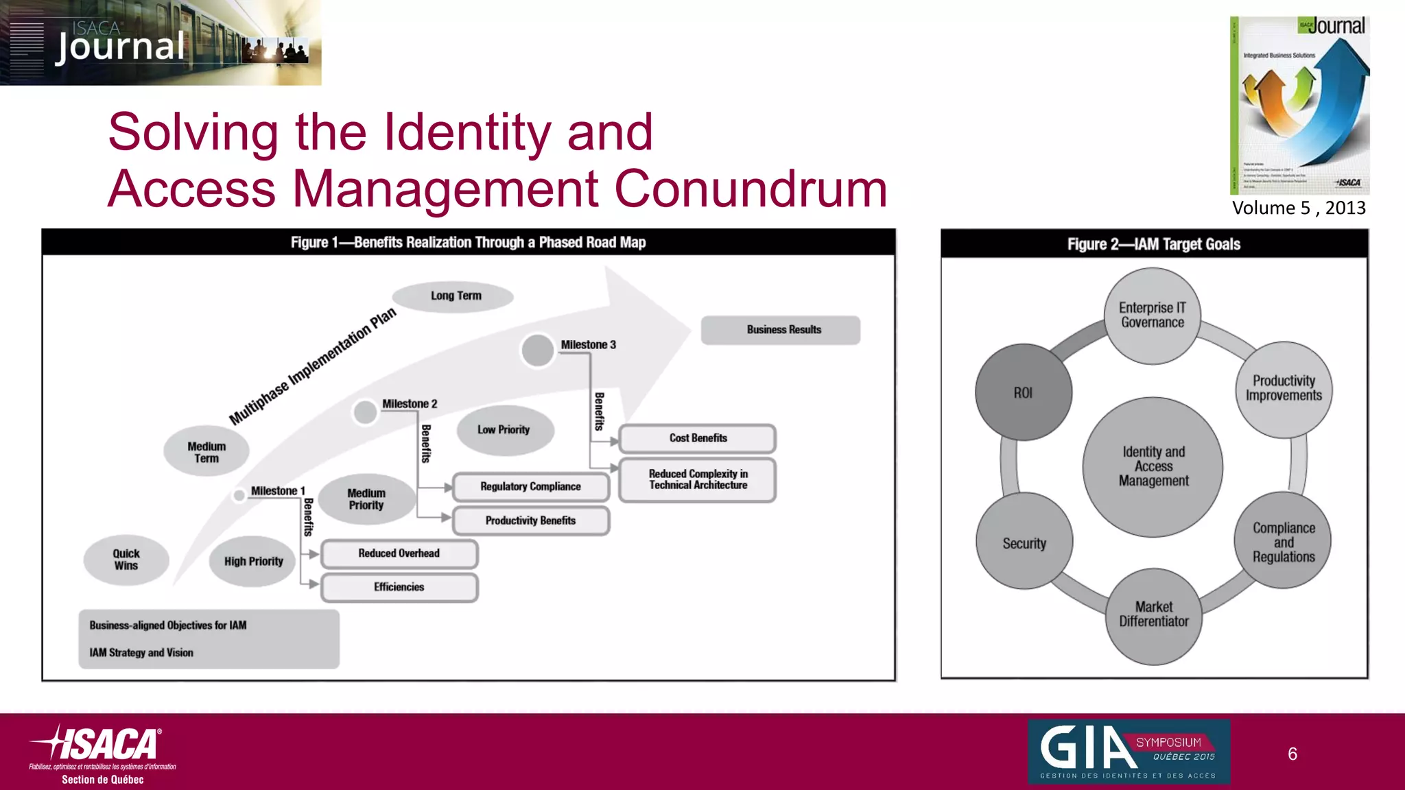 Solving the Identity and
Access Management Conundrum
6
Volume 5 , 2013