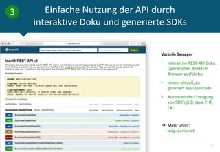 Einfache Nutzung der API durch
interaktive Doku und generierte SDKs
11
3
Vorteile Swagger
• Interaktive REST-API Doku:
Operationen direkt im
Browser ausführbar
• Immer aktuell, da
generiert aus Quellcode
• Automatische Erzeugung
von SDK’s (z.B. Java, PHP,
C#)
 Mehr unter:
blog.leanix.net
 